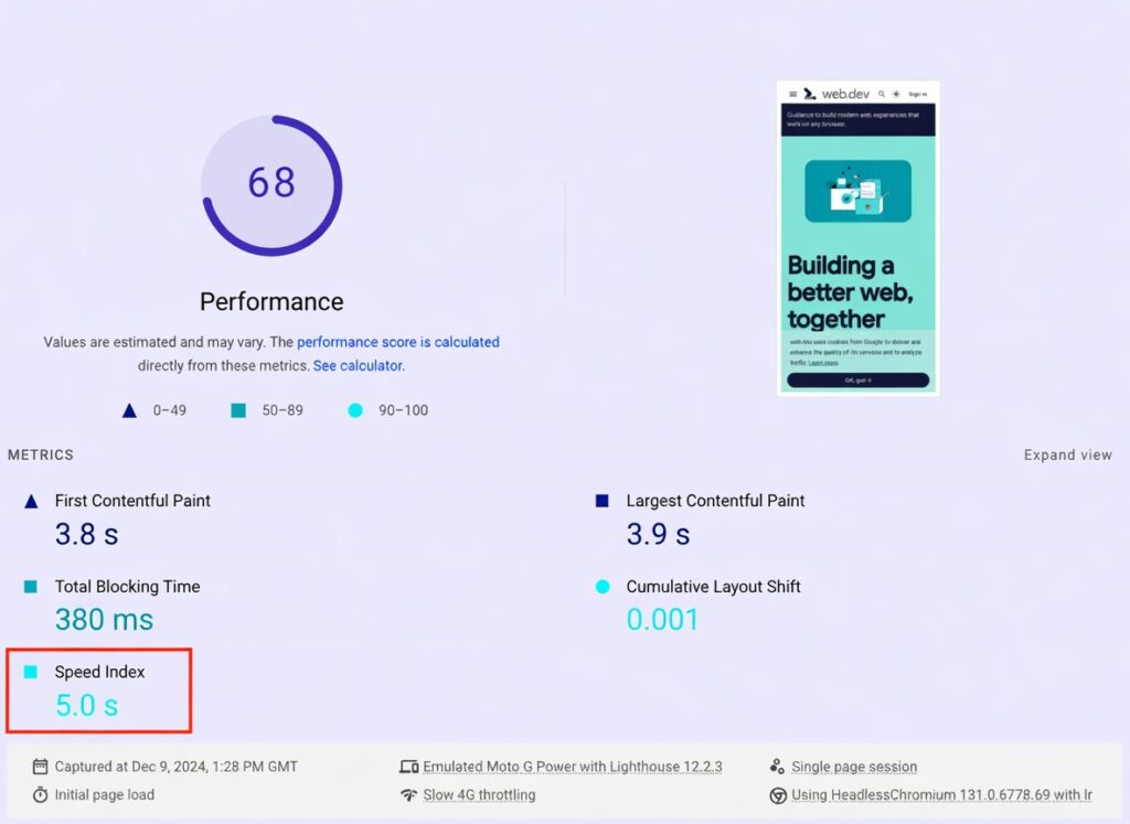 web performance statistics